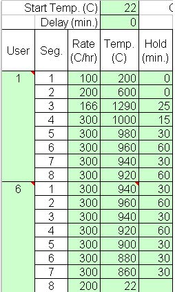 http://www.puttgarden.com/crystal/tech/firinggraph/4-27-08/input.jpg